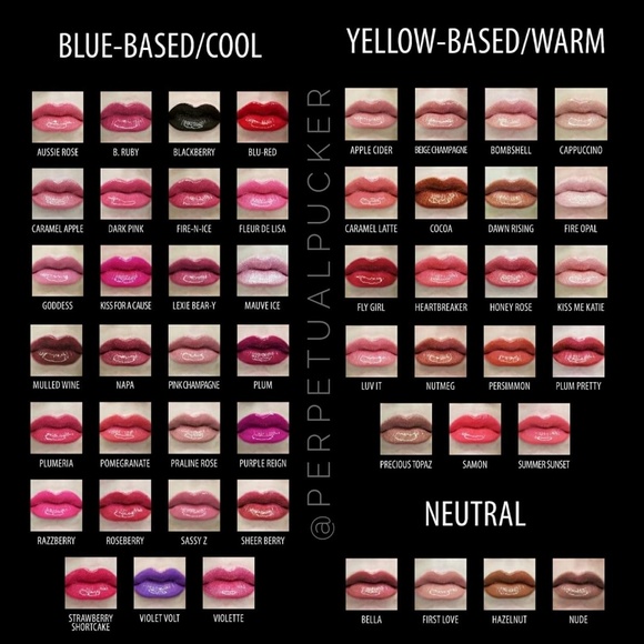 Lips & Lashes Combo from SeneGence - Picture 2 of 8